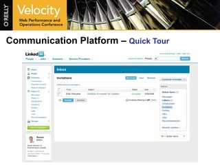 Communication Platform –  Quick Tour 