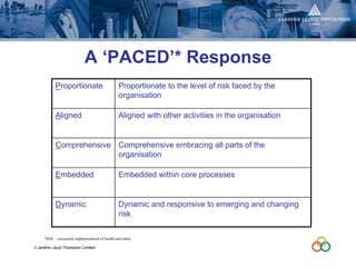 Linked In Presentation   Bcm Nov 08