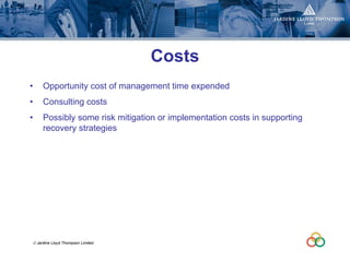 Linked In Presentation   Bcm Nov 08