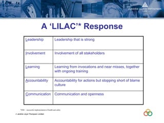 Linked In Presentation   Bcm Nov 08