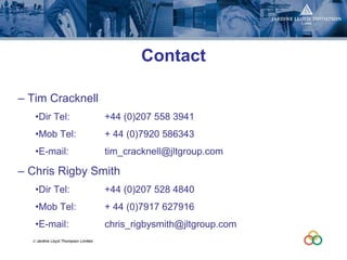 Linked In Presentation   Bcm Nov 08