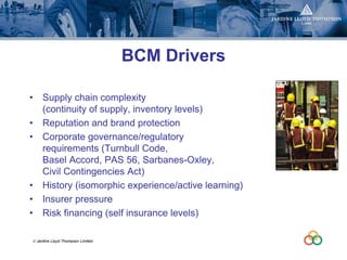 Linked In Presentation   Bcm Nov 08