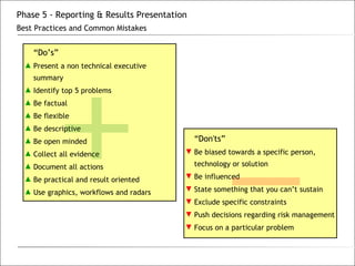 “ Do’s” Present a non technical executive summary Identify top 5 problems Be factual Be flexible Be descriptive Be open minded Collect all evidence Document all actions Be practical and result oriented Use graphics, workflows and radars “ Don'ts” Be biased towards a specific person, technology or solution Be influenced State something that you can’t sustain Exclude specific constraints Push decisions regarding risk management Focus on a particular problem Phase 5 - Reporting & Results Presentation Best Practices and Common Mistakes 