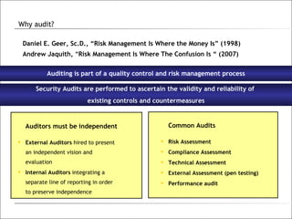 Daniel E. Geer, Sc.D., “Risk Management Is Where the Money Is” (1998) Andrew Jaquith,  “ Risk Management Is Where The Confusion Is “ (2007) Why audit? Auditing is part of a quality control and risk management process Auditors must be independent External Auditors  hired to present an independent vision and evaluation Internal Auditors  integrating a separate line of reporting in order to preserve independence Security Audits are performed to ascertain the validity and reliability of  existing controls and countermeasures Common Audits Risk Assessment Compliance Assessment Technical Assessment External Assessment (pen testing) Performance audit 