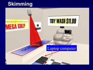Laptop computer Skimming 