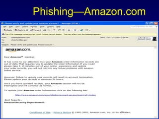 Phishing—Amazon.com 