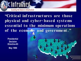 “ Critical infrastructures are those physical and cyber-based systems essential to the minimum operations of the economy and government.” Presidential Decision Directive-63 May 1998 