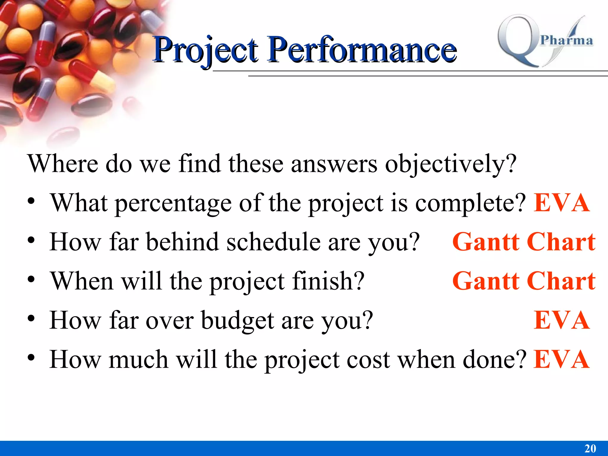 Where do we find these answers objectively? What percentage of the project is complete? How far behind schedule are you? When will the project finish? How far over budget are you? How much will the project cost when done? Project Performance EVA Gantt Chart Gantt Chart EVA   EVA 