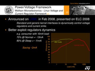 Linux Power Management Slideshare | PDF
