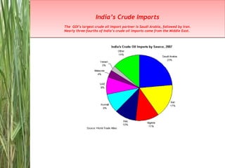 India’s Crude Imports The  GOI’s largest crude oil import partner is Saudi Arabia, followed by Iran.  Nearly three-fourths of India’s crude oil imports come from the Middle East.  