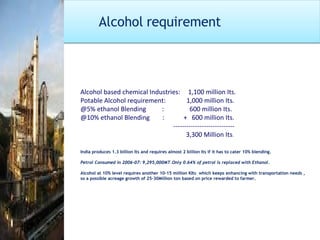 Alcohol based chemical Industries:     1,100 million Its. Potable Alcohol requirement:             1,000 million Its. @5% ethanol Blending          :                600 million Its. @10% ethanol Blending        :            +   600 million Its.                                                            ----------------------------                                                              3,300 Million Its . India produces 1.3 billion Its and requires almost 2 billion Its if it has to cater 10% blending. Petrol Consumed in 2006-07: 9,295,000MT.Only 0.64% of petrol is replaced with Ethanol.  Alcohol at 10% level requires another 10-15 million KIts  which keeps enhancing with transportation needs , so a possible acreage growth of 25-30Million ton based on price rewarded to farmer. 