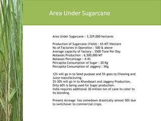 Area Under Sugarcane  Area Under Sugarcane : 3,329,000 hectares     Production of Sugarcane (Yield) : 65 MT/Hectare  No of Factories in Operation : 500 & above  Average capacity of factory : 3500 Tone Per Day  Molasses Production : 6,500,000 MT  Molasses Percentage : 4.4%  Percapita Consumption of Sugar : 20 Kg  Percapita Consumption of Jaggery : 5Kg 12% will go in to Seed purpose and 5% goes to Chewing and Juice manufacturing.  25-30% will go in to Khandasari and Jaggery Production.  Only 60% is being used for Sugar production.  India requires additional 30 million ton of cane to cater to  its blending. Present Acreage  has comedown drastically almost 50% due to switchover to commercial crops. 