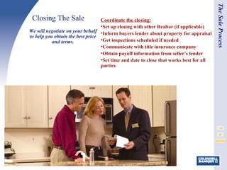 Closing The Sale Coordinate the closing: Set up closing with other Realtor (if applicable) Inform buyers lender about property for appraisal Get inspections scheduled if needed Communicate with title insurance company Obtain payoff information from seller’s lender Set time and date to close that works best for all parties We will negotiate on your behalf to help you obtain the best price and terms. The Sale Process 