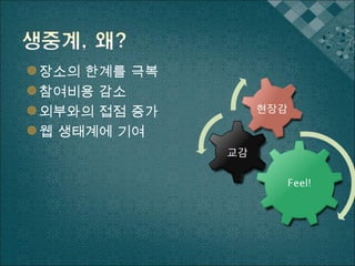 장소의 한계를 극복 참여비용 감소 외부와의 접점 증가 웹 생태계에 기여 