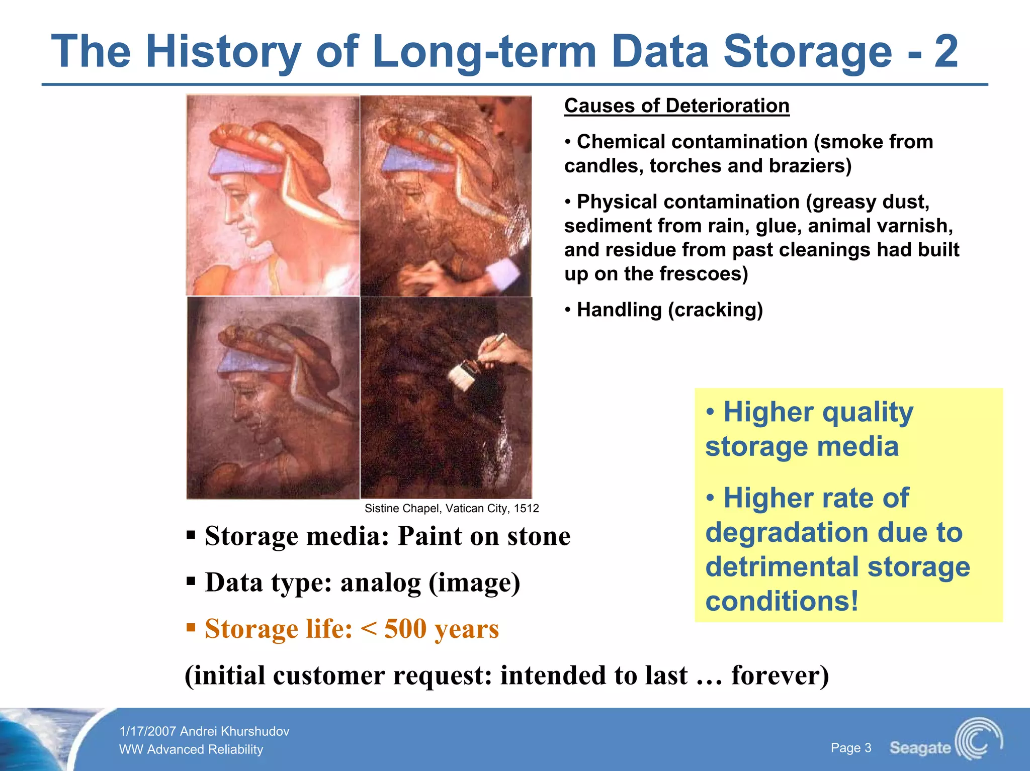 Long Term Data Storage 2007