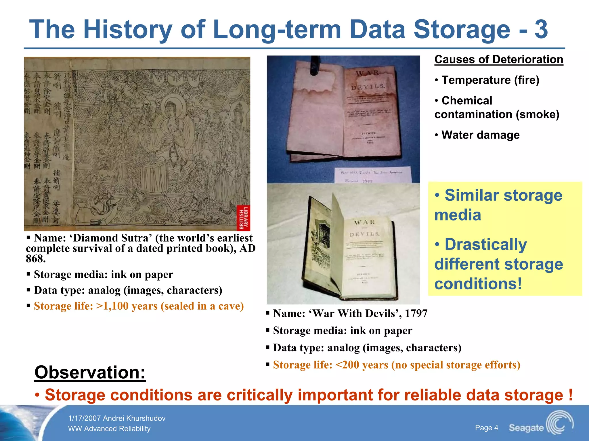 Long Term Data Storage 2007