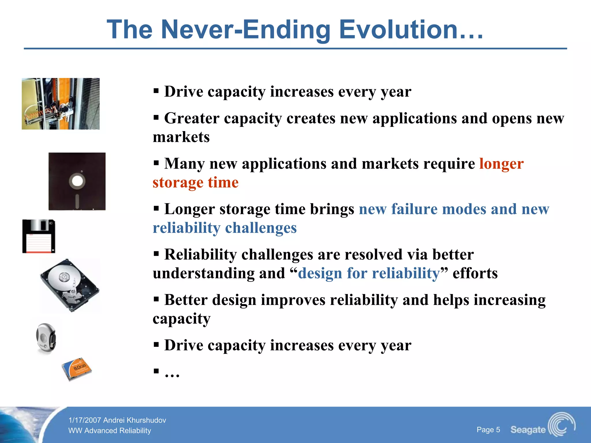 Long Term Data Storage 2007