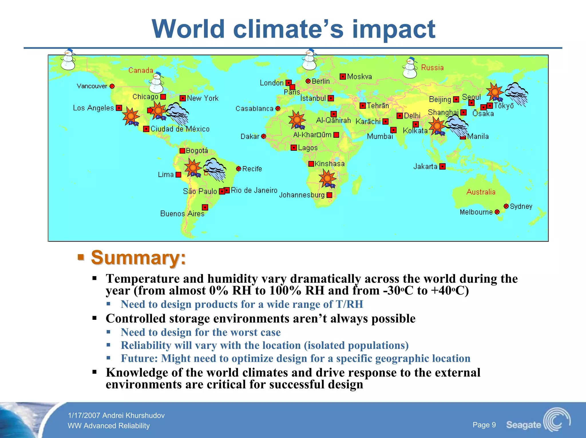 Long Term Data Storage 2007