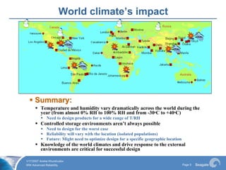 Long Term Data Storage 2007