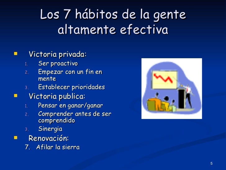 Los 7 Habitos De La Gente Altamente Efectiva