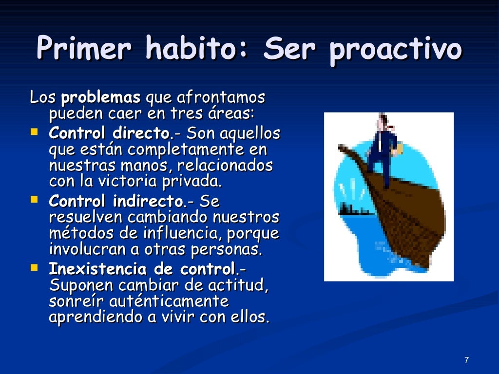 Los 7 Habitos De La Gente Altamente Efectiva