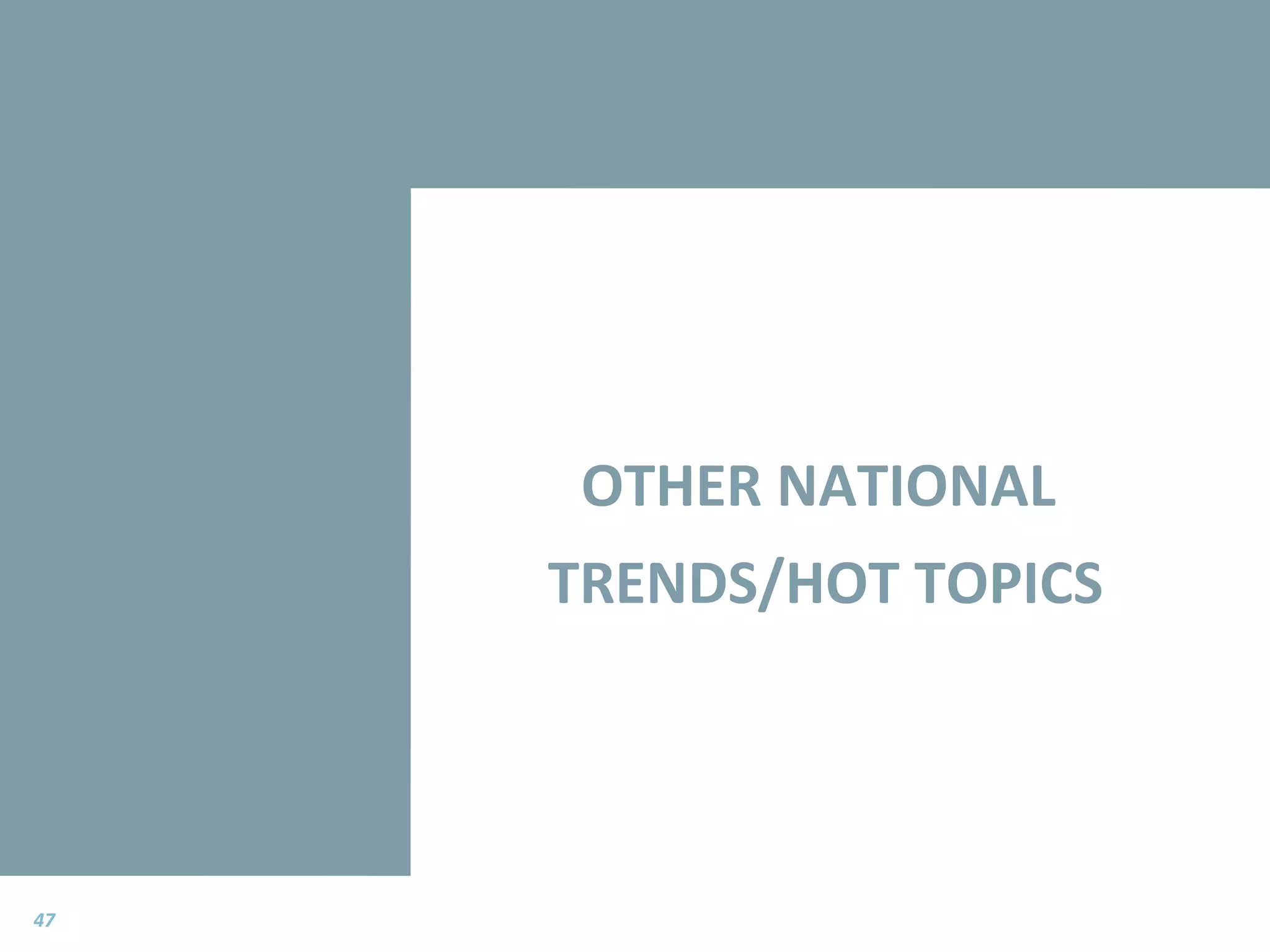 OTHER NATIONAL  TRENDS/HOT TOPICS 