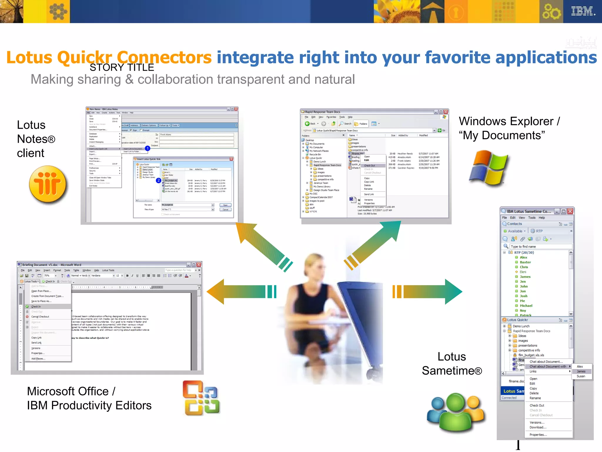 Lotus Quickr Connectors  integrate right into your favorite applications STORY TITLE Lotus Notes ®  client Microsoft Office /  IBM Productivity Editors Windows Explorer /  “ My Documents” Lotus Sametime ® Making sharing & collaboration transparent and natural 