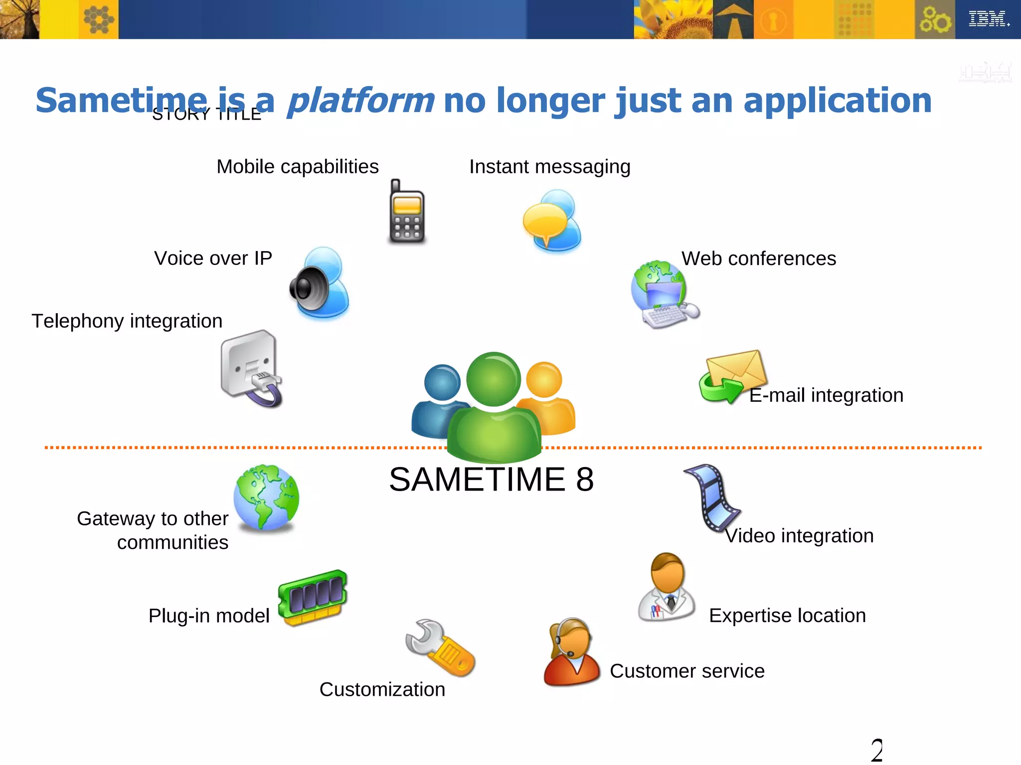 Sametime is a  platform  no longer just an application STORY TITLE SAMETIME 8 Instant messaging Web conferences E-mail integration Expertise location Customer service Video integration Customization Plug-in model Gateway to other communities Voice over IP Telephony integration Mobile capabilities 