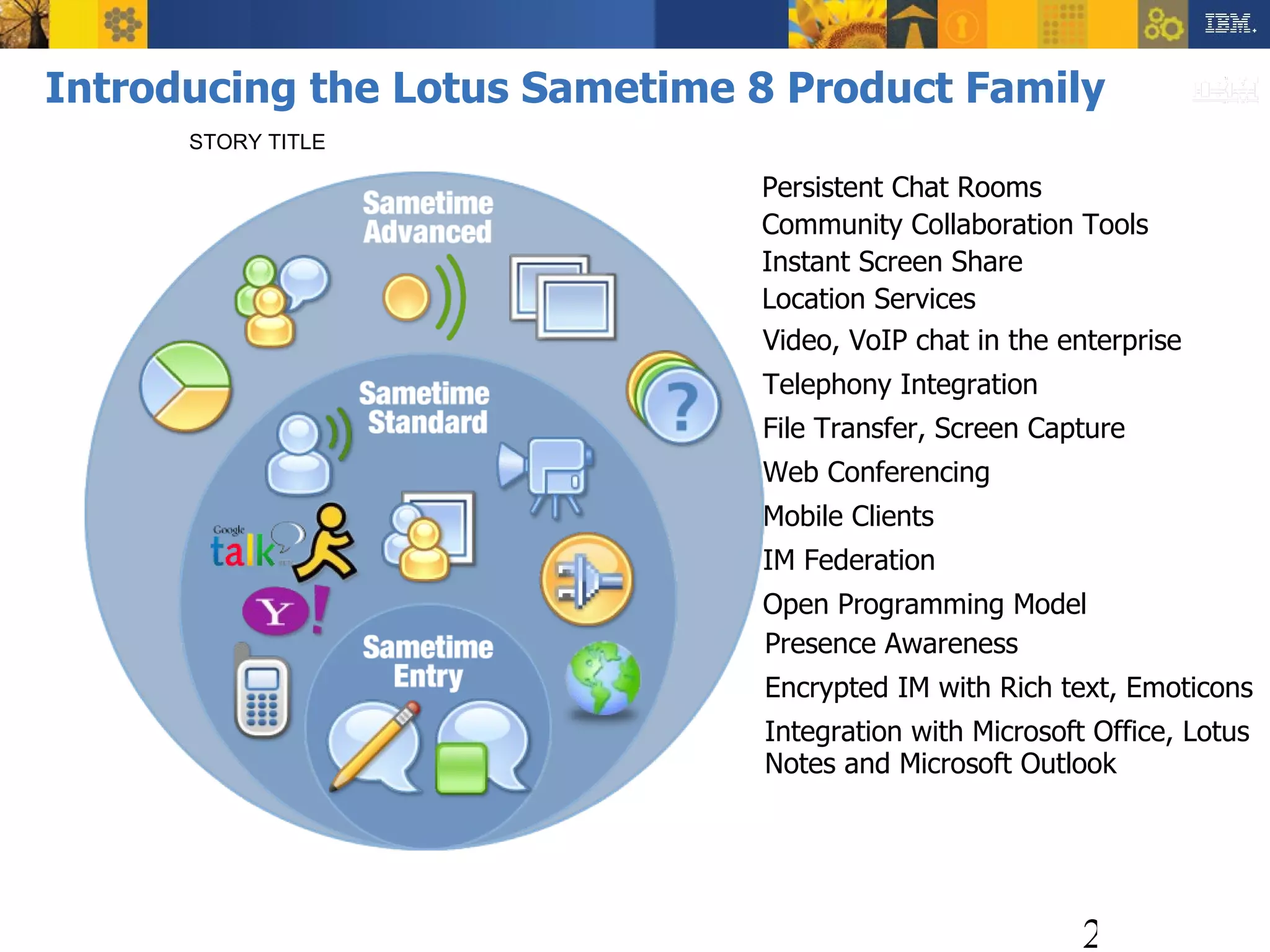 Introducing the Lotus Sametime 8 Product Family STORY TITLE Presence Awareness Encrypted IM with Rich text, Emoticons Integration with Microsoft Office, Lotus Notes and Microsoft Outlook Video, VoIP chat in the enterprise Telephony Integration File Transfer, Screen Capture Web Conferencing Mobile Clients IM Federation  Open Programming Model  Persistent Chat Rooms Community Collaboration Tools Instant Screen Share Location Services 