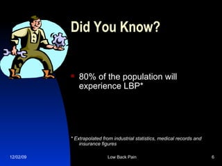 Did You Know? 80% of the population will experience LBP* * Extrapolated from industrial statistics, medical records and insurance figures 