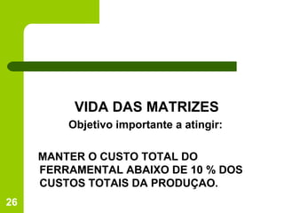 VIDA DAS MATRIZES Objetivo importante a atingir: MANTER O CUSTO TOTAL DO FERRAMENTAL ABAIXO DE 10 % DOS CUSTOS TOTAIS DA PRODUÇAO. 