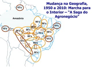 Mudança na Geografia, 1950 a 2010: Marcha para o Interior – “A Saga do Agronegócio” 50’s Amazônia 60’s 70’s 80’s 90’s 90’s 90’s 00’s 00’s 10’s 10’s 10’s 10’s 00’s 10’s 