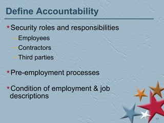 Define Accountability Security roles and responsibilities Employees Contractors Third parties Pre-employment processes  Condition of employment & job descriptions 