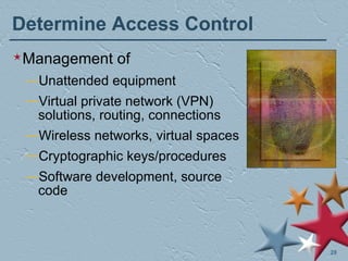 Determine Access Control Management of  Unattended equipment Virtual private network (VPN) solutions, routing, connections Wireless networks, virtual spaces Cryptographic keys/procedures Software development, source code 