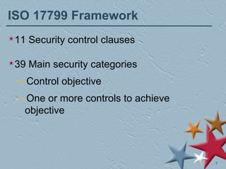 ISO 17799 Framework 11 Security control clauses 39 Main security categories Control objective One or more controls to achieve objective 