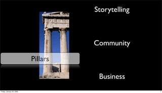 The State of the M.C. Digital Media