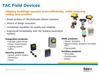 TAC by Schneider Electric Corporate Presentation | PPT