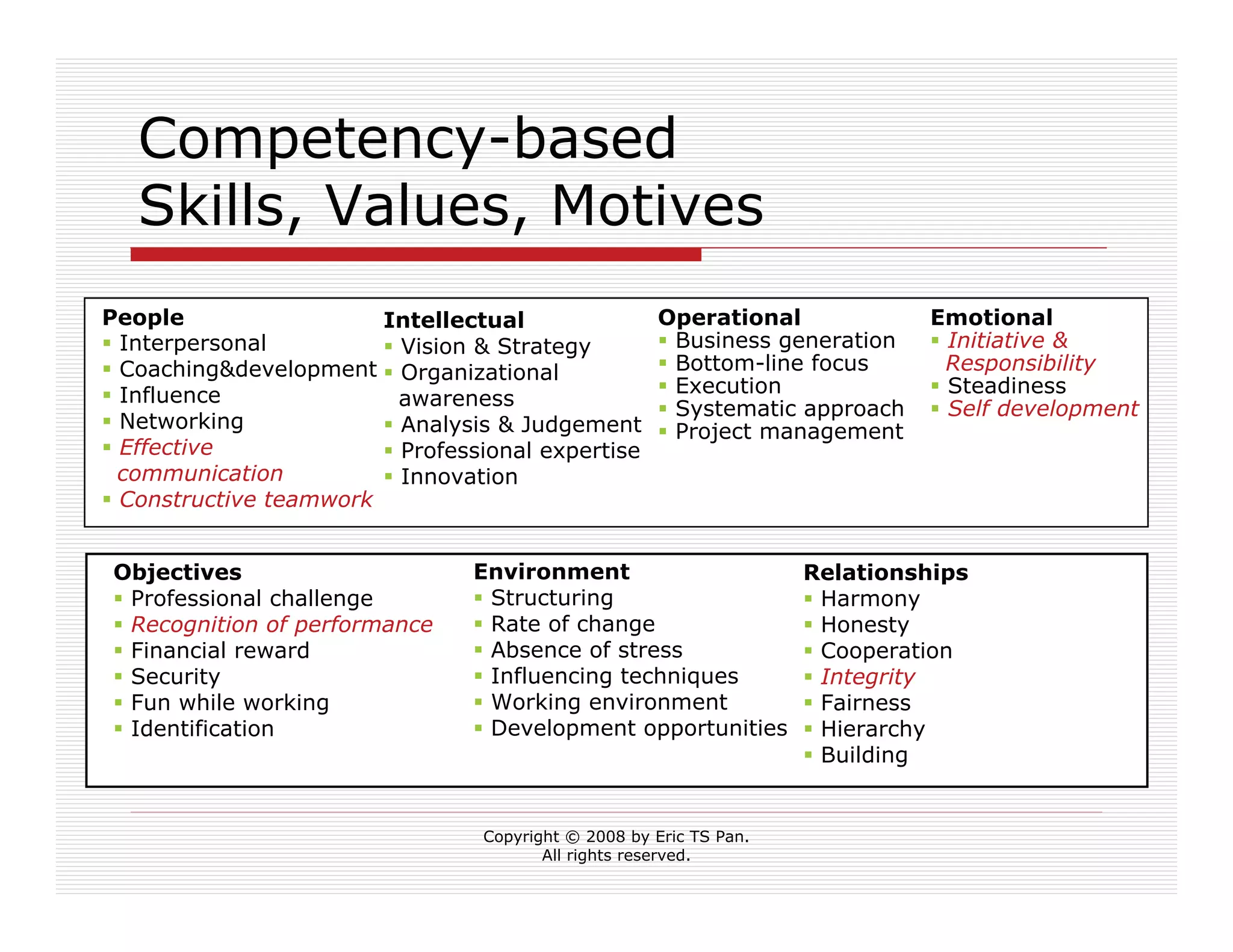 Live Your Professional Career