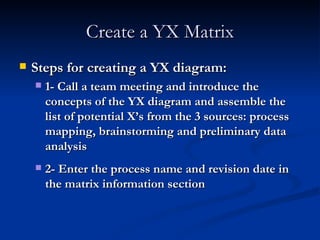 Create a YX Matrix Steps for creating a YX diagram: 1- Call a team meeting and introduce the concepts of the YX diagram and assemble the list of potential X’s from the 3 sources: process mapping, brainstorming and preliminary data analysis 2- Enter the process name and revision date in the matrix information section 