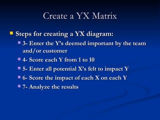 Create a YX Matrix Steps for creating a YX diagram: 3- Enter the Y’s deemed important by the team and/or customer 4- Score each Y from 1 to 10 5- Enter all potential X’s felt to impact Y 6- Score the impact of each X on each Y 7- Analyze the results 