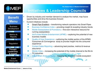 Initiatives & Leadership Councils Benefit Menu Business Development Metrics & Reports Regulation Thought  Leadership  & Insight Event Discounts Driven by industry and member demand to analyse the market, map future opportunities and drive the business forward Current initiatives include: Smart Pipe Enablers  – transforming network operators into Smart Pipes Business Confidence Index  – providing insight & revealing industry trends Mobile Sweepstakes & Promotions  – first ever interactive resource for running sweepstakes Ad-Funded Mobile Entertainment (AFME)  – exploring the potential of new business models Quality of User Experience  – authoring the mobile section of the KPMG Consumers & Convergence  study to provide insight into the consumer experience Content Sales Reporting  – advancing best practise, metrics & revenue assurance Mobile Video  – increasing the potential of the mobile channel to the film & TV industries Value Chain Analysis Study  – mapping the American mobile ecosystem 