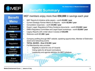 Benefit Summary Benefit Menu Business Development Metrics & Reports Regulation Thought  Leadership  & Insight Event Discounts MEF members enjoy more than  €50,000  in savings each year MEF Reports & Initiative white papers – worth  £5,000   / year Current Strategic Partner Metrics & Reports  - worth  £6,000 / year Consultation responses – worth  £4,000 / year Expert, Legal, Regulatory & Policy Guidance documents – worth  £16,000 / year EMEA Regulatory Committee and Legal Expert workshops – worth  £8,000 / year Legacy Reports with a total value in excess of  £52,000 Webinars worth  £1,500 / year Company profiling through MEF website, speaking opportunities, Member of Distinction award and networking events TOTAL SAVED – Over £18,500 / year Full Membership also provides: Eligibility to stand for one of 4 boards Voting rights for all board nominations Leadership and agenda definition for MEF Initiatives 