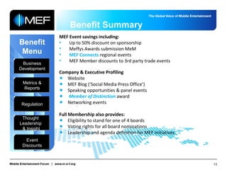 Benefit Summary Benefit Menu Business Development Metrics & Reports Regulation Thought  Leadership  & Insight Event Discounts MEF Event savings including: Up to 50% discount on sponsorship Meffys Awards submission MeM MEF Connects  regional events  MEF Member discounts to 3rd party trade events  Company & Executive Profiling  Website MEF Blog (‘Social Media Press Office’) Speaking opportunities & panel events Member of Distinction   award Networking events Full Membership also provides: Eligibility to stand for one of 4 boards Voting rights for all board nominations Leadership and agenda definition for MEF Initiatives 