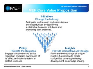 MEF Core Value Proposition Initiatives Change the Industry Anticipate, defines and addresses issues and opportunities by identifying sustainable business solutions and promoting best practices. Insights  Provide Competitive Advantage Facilitate the exchange of unique insights & expertise to create competitive advantage through  development, knowledge sharing  Policy  Protects the Business Engage stakeholders to shape regulation and raise awareness of its effective implementation to protect revenues 
