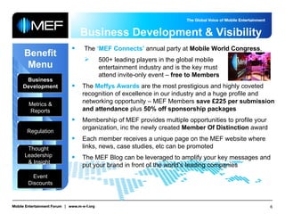 Business Development & Visibility Benefit Menu Business Development Metrics & Reports Regulation Thought  Leadership  & Insight Event Discounts The  ‘MEF Connects’  annual party at  Mobile World Congress , 500+ leading players in the global mobile  entertainment industry and is the key must  attend invite-only event –  free to Members The  Meffys Awards  are the most prestigious and highly coveted recognition of excellence in our industry and a huge profile and networking opportunity – MEF Members  save £225 per submission and attendance  plus  50% off sponsorship packages Membership of MEF provides multiple opportunities to profile your organization, inc the newly created  Member Of Distinction  award Each member receives a unique page on the MEF website where links, news, case studies, etc can be promoted The MEF Blog can be leveraged to amplify your key messages and put your brand in front of the world’s leading companies 