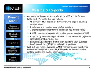 Metrics & Reports Benefit Menu Business Development Metrics & Reports Regulation Thought  Leadership  & Insight Event Discounts Access to exclusive reports, produced by MEF and its Partners In the past 12 months this has included: 16  exclusive MEF reports and initiative white papers covering multiple topics 6  webinars and member-only briefing sessions  7  expert legal briefings/’how to’ guides on key mobile policy 6  MEF co-authored reports with analyst partners such as KPMG 4  reports by MEF’s strategic partners on key ME issues (eg social networking, mobile music, etc) Exclusive MEF member metrics inc  4  quarterly MEF Business Confidence Index (BCI) forecasts with projections With 2-3 new reports available to MEF members each month, this equates to savings of at least  £1,500/month  for these exclusive metrics, guides and market information 
