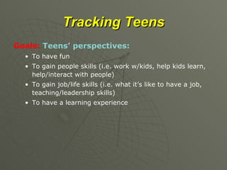 Tracking Teens Goals:  Teens’ perspectives: To have fun To gain people skills (i.e. work w/kids, help kids learn, help/interact with people) To gain job/life skills (i.e. what it’s like to have a job, teaching/leadership skills) To have a learning experience 