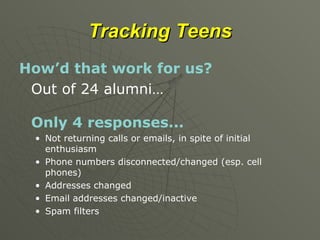 Tracking Teens How’d that work for us? Out of 24 alumni… Only 4 responses...   Not returning calls or emails, in spite of initial enthusiasm Phone numbers disconnected/changed (esp. cell phones) Addresses changed Email addresses changed/inactive Spam filters 