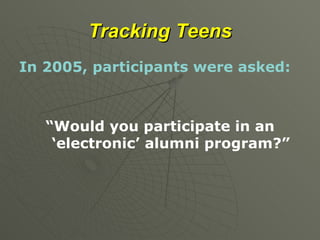 Tracking Teens In 2005, participants were asked: “ Would you participate in an ‘electronic’ alumni program?” 