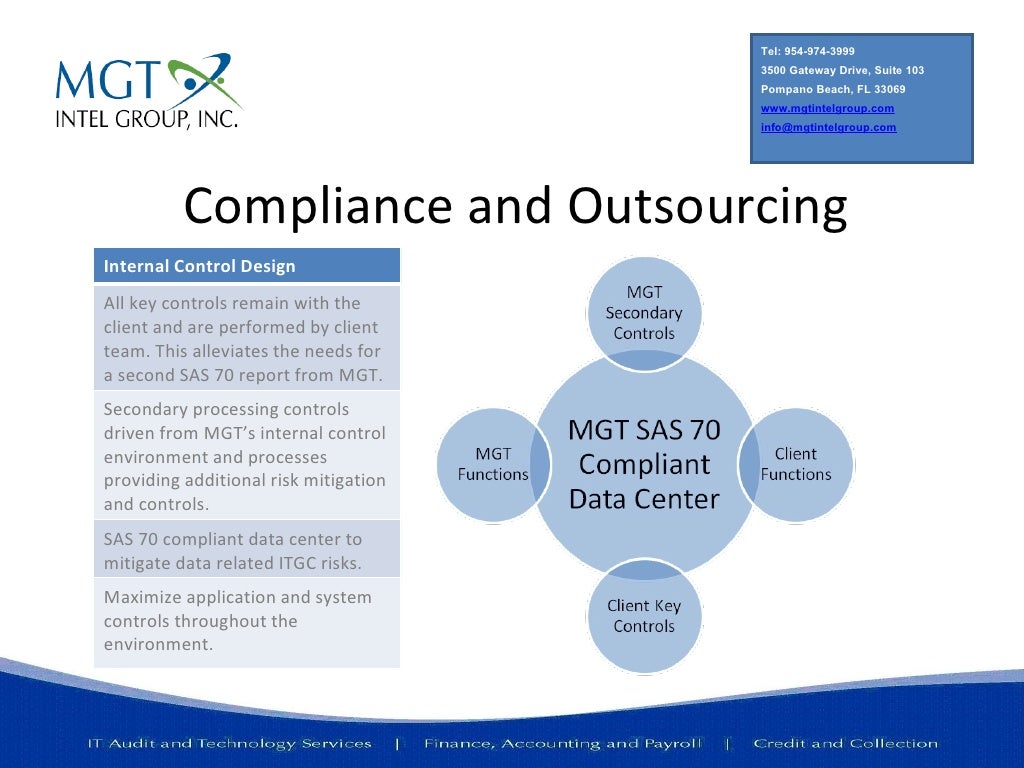 Business process outsourcing definition image